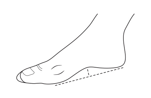 Non-weight bearing
